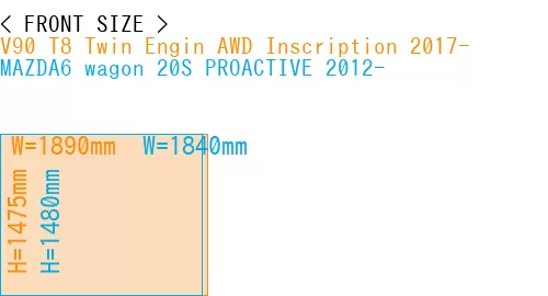 #V90 T8 Twin Engin AWD Inscription 2017- + MAZDA6 wagon 20S PROACTIVE 2012-